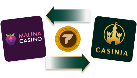 How to transfer FUT between Brands